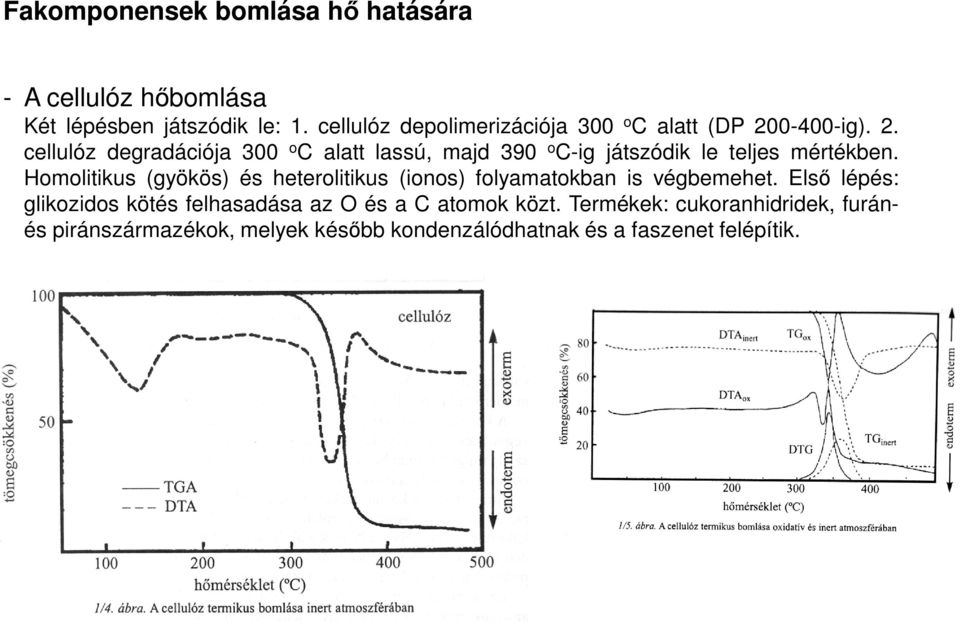 0-400-ig). 2. cellulóz degradációja 300 o C alatt lassú, majd 390 o C-ig játszódik le teljes mértékben.