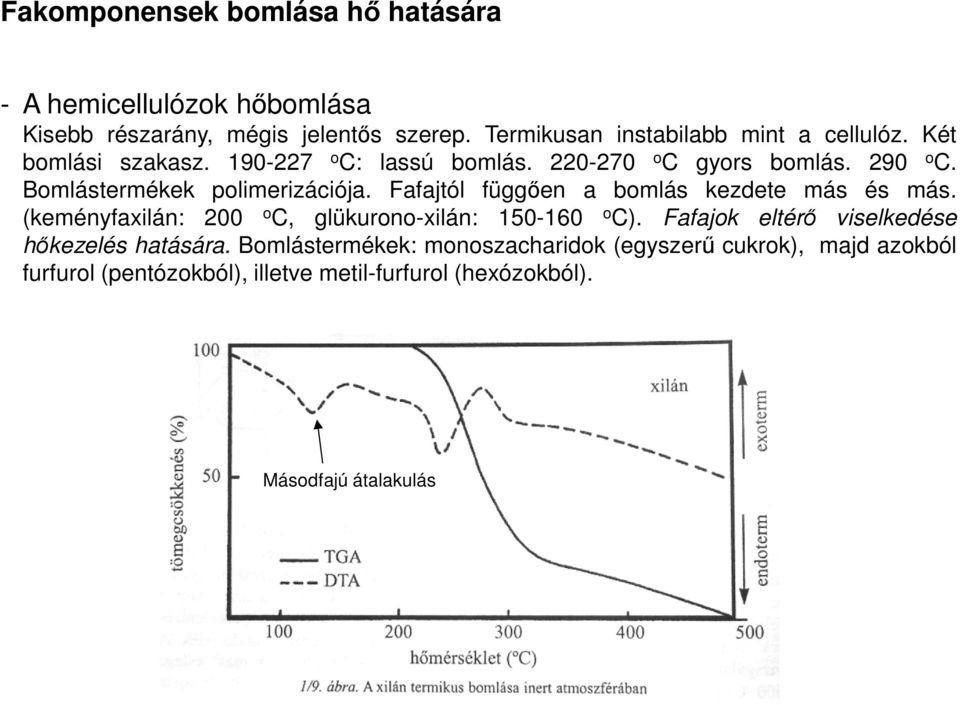 Bomlástermékek polimerizációja. Fafajtól függően a bomlás kezdete más és más. (keményfaxilán: 200 o C, glükurono-xilán: 150-160 o C).