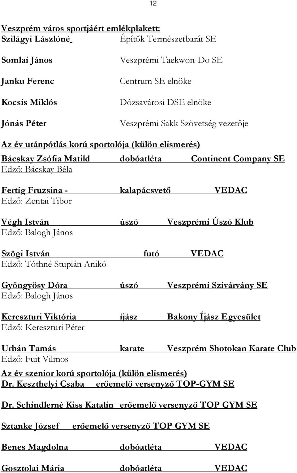 VEDAC Edző: Zentai Tibor Végh István úszó Veszprémi Úszó Klub Edző: Balogh János Szögi István futó VEDAC Edző: Tóthné Stupián Anikó Gyöngyösy Dóra úszó Veszprémi Szivárvány SE Edző: Balogh János