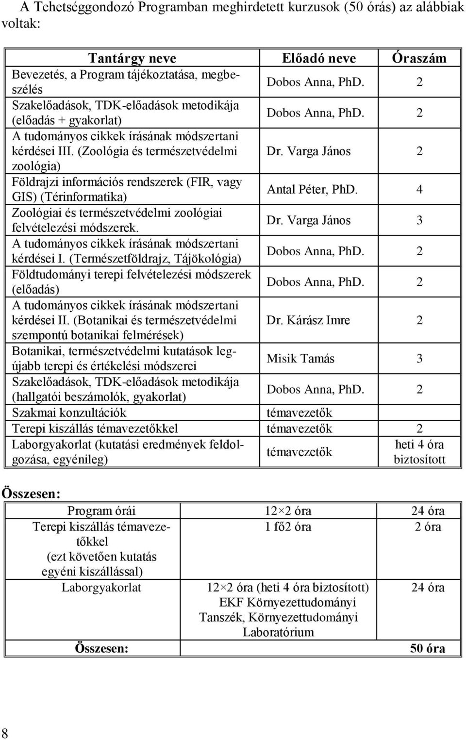 Varga János 2 zoológia) Földrajzi információs rendszerek (FIR, vagy GIS) (Térinformatika) Antal Péter, PhD. 4 Zoológiai és természetvédelmi zoológiai felvételezési módszerek. Dr.