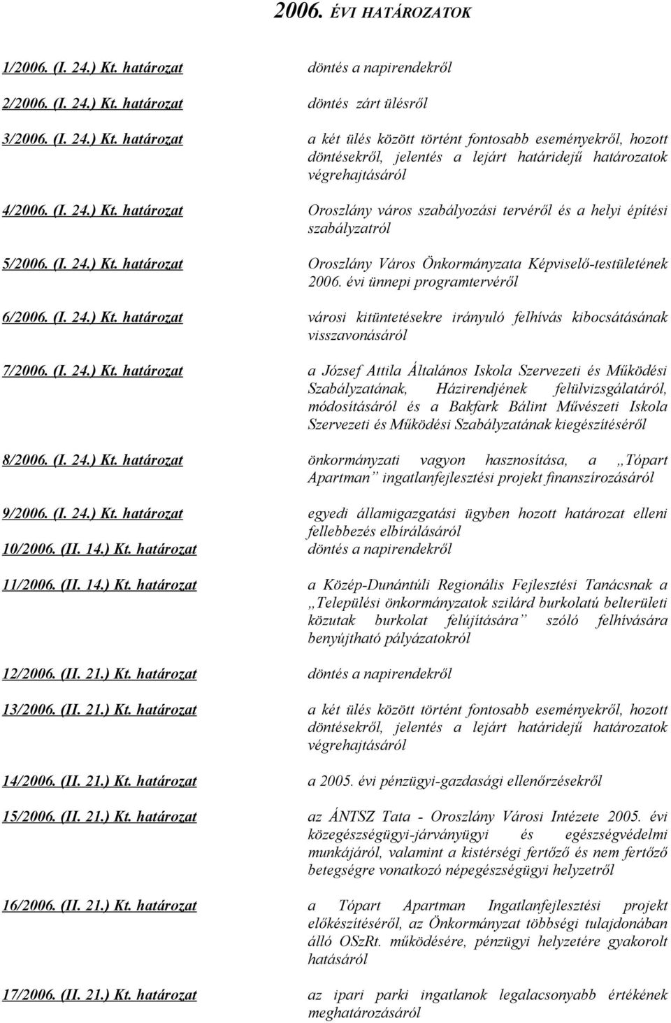 évi ünnepi programtervéről 6/2006. (I. 24.) Kt.