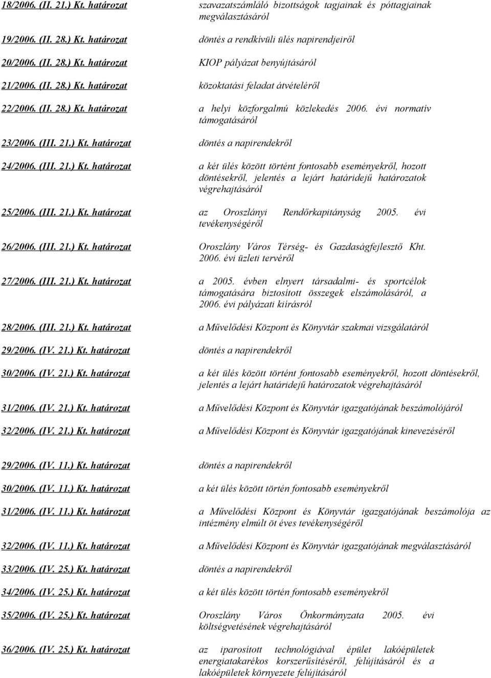 (III. 21.) Kt. határozat a két ülés között történt fontosabb eseményekről, hozott döntésekről, jelentés a lejárt határidejű határozatok végrehajtásáról 25/2006. (III. 21.) Kt. határozat az Oroszlányi Rendőrkapitányság 2005.