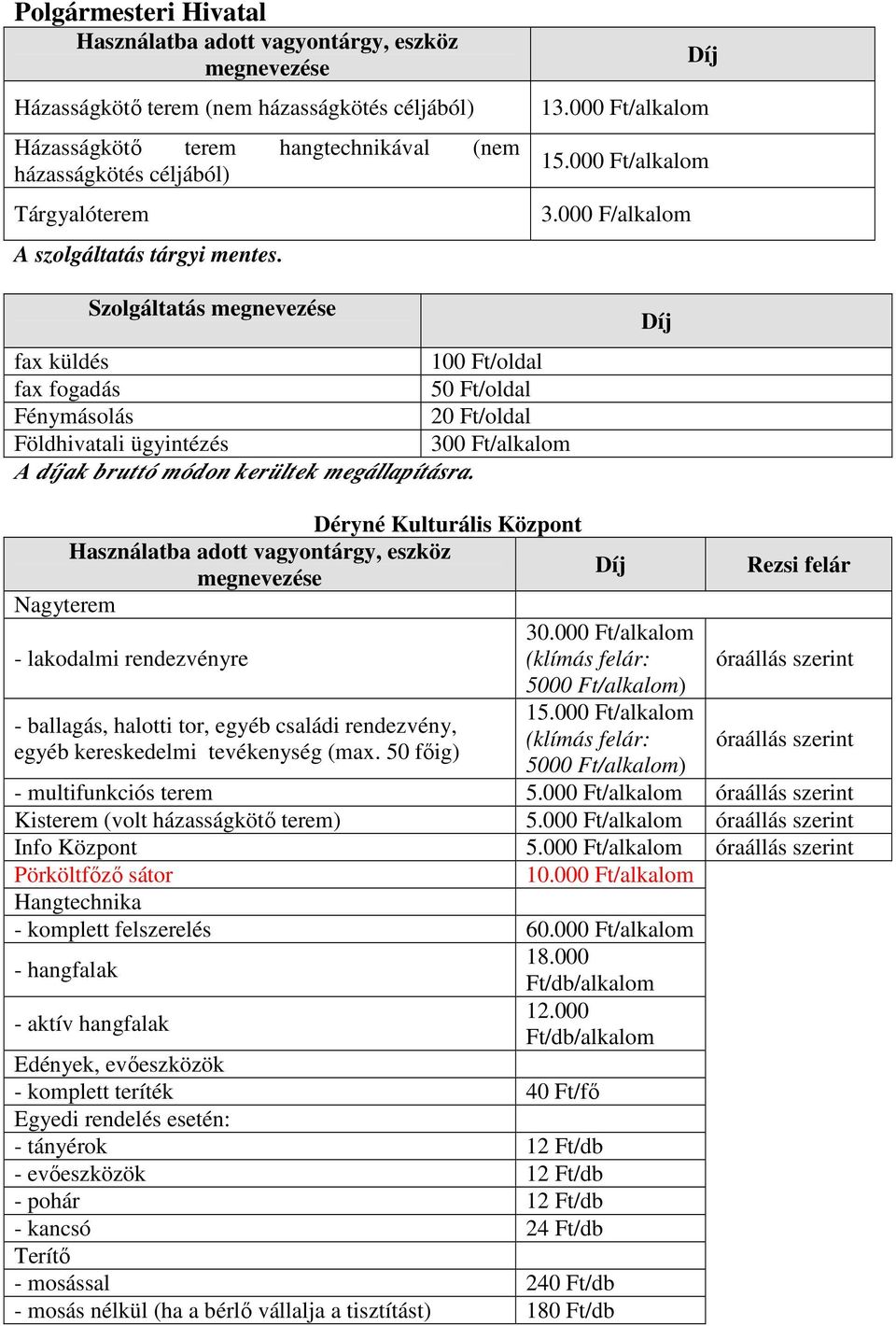 000 F/alkalom Szolgáltatás megnevezése fax küldés 100 Ft/oldal fax fogadás 50 Ft/oldal Fénymásolás 20 Ft/oldal Földhivatali ügyintézés 300 Ft/alkalom A díjak bruttó módon kerültek megállapításra.