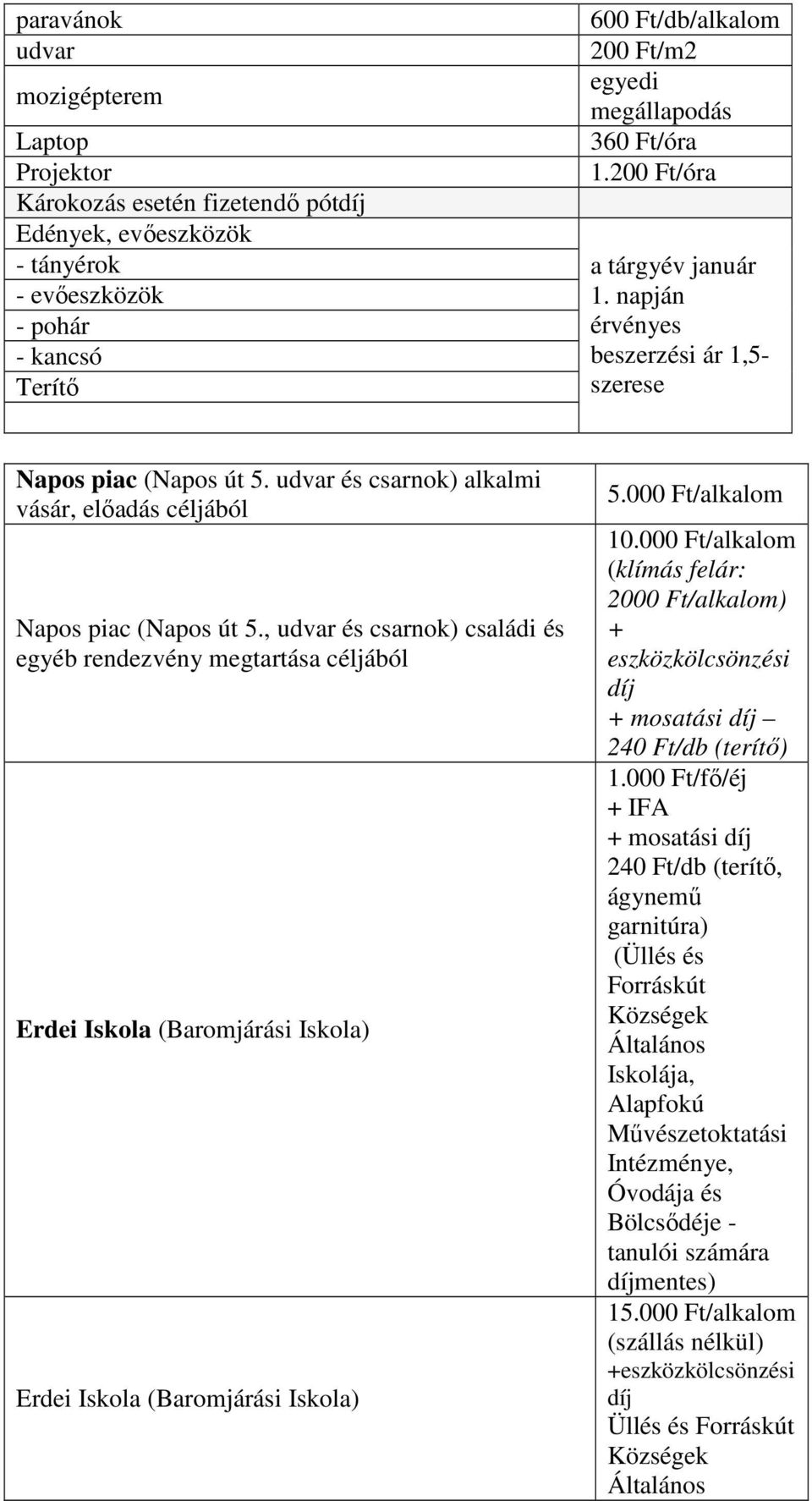 , udvar és csarnok) családi és egyéb rendezvény megtartása céljából Erdei Iskola (Baromjárási Iskola) Erdei Iskola (Baromjárási Iskola) 5.000 Ft/alkalom 10.