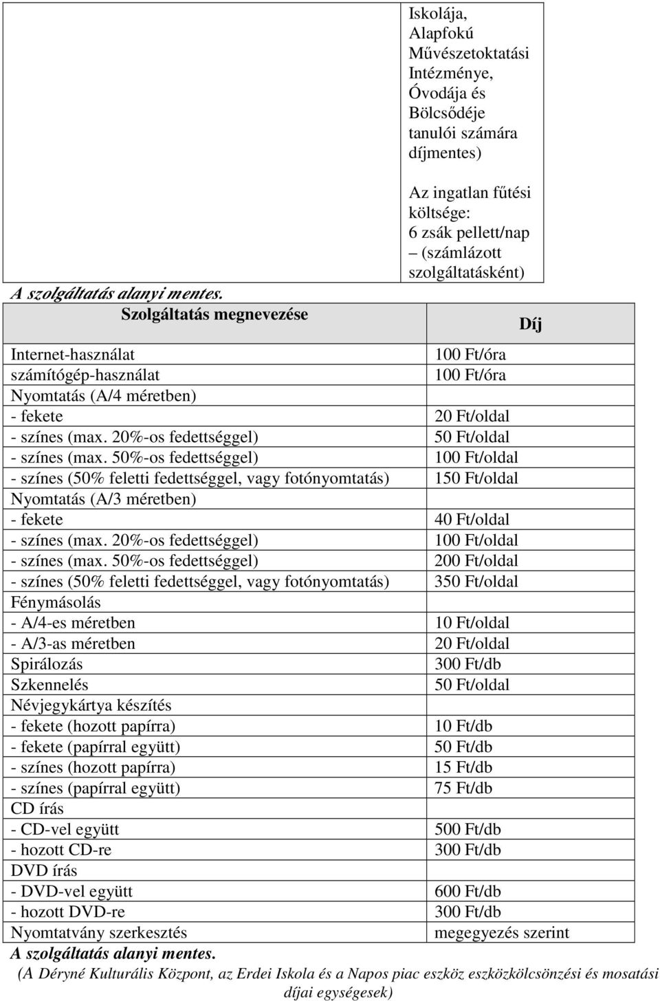 Internet-használat 100 Ft/óra számítógép-használat 100 Ft/óra Nyomtatás (A/4 méretben) - fekete 20 Ft/oldal - színes (max. 20%-os fedettséggel) 50 Ft/oldal - színes (max.