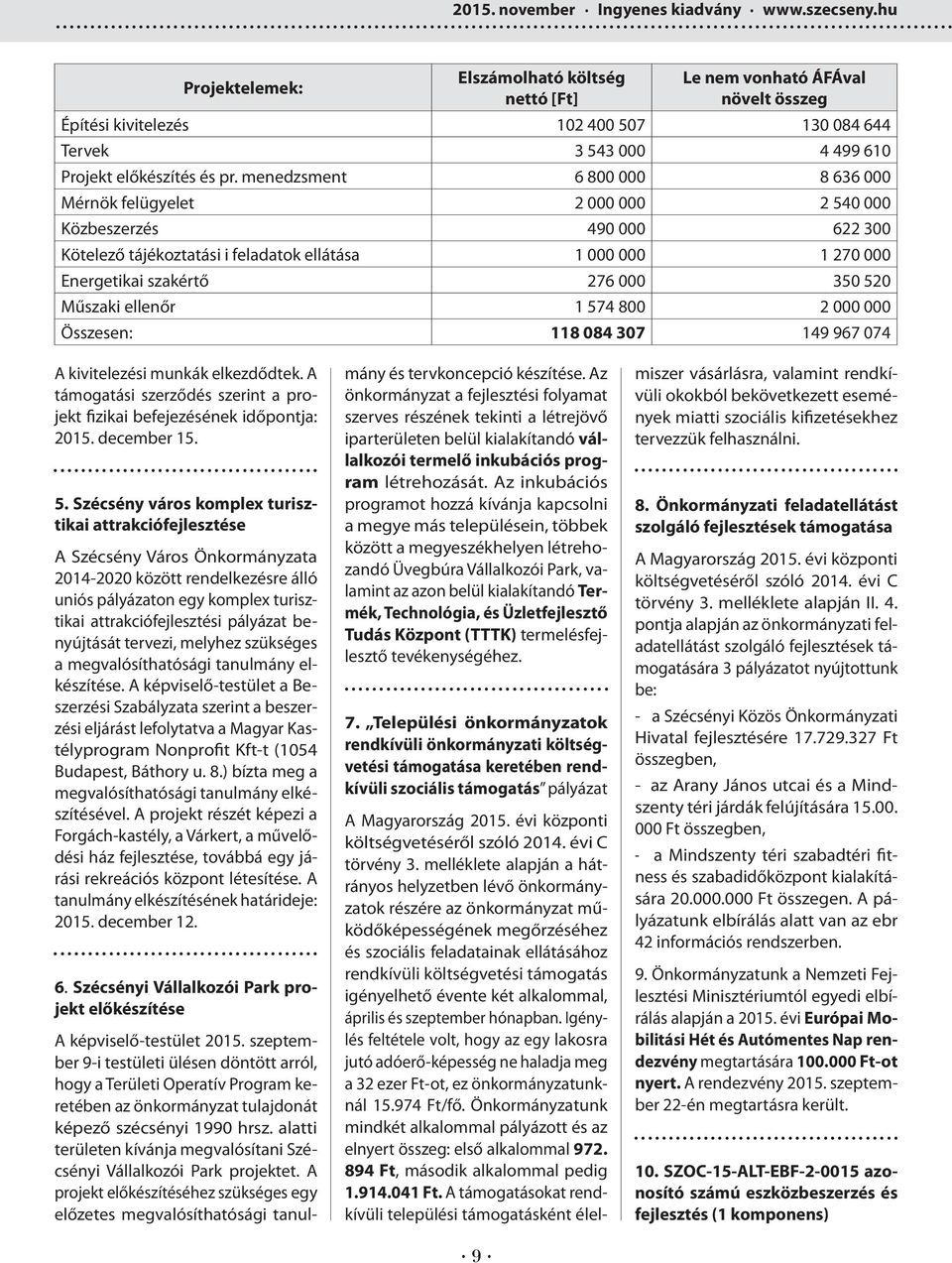 menedzsment 6 800 000 8 636 000 Mérnök felügyelet 2 000 000 2 540 000 Közbeszerzés 490 000 622 300 Kötelező tájékoztatási i feladatok ellátása 1 000 000 1 270 000 Energetikai szakértő 276 000 350 520