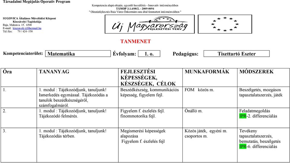 6500 E-mail: kiscsavoly@fibermail.hu Tel./fax: 79 / 424-350 TANMENET Kompetenciaterület: Matematika Évfolyam: 1. o. Pedagógus: Tiszttartó Eszter Óra TANANYAG FEJLESZTÉSI KÉPESSÉGEK, 1. 1. modul : Tájékozódjunk, tanuljunk!