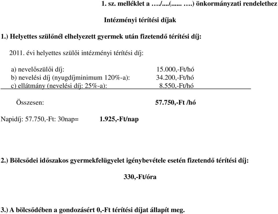 évi helyettes szülıi intézményi térítési díj: a) nevelıszülıi díj: 15.000,-Ft/hó b) nevelési díj (nyugdíjminimum 120%-a): 34.