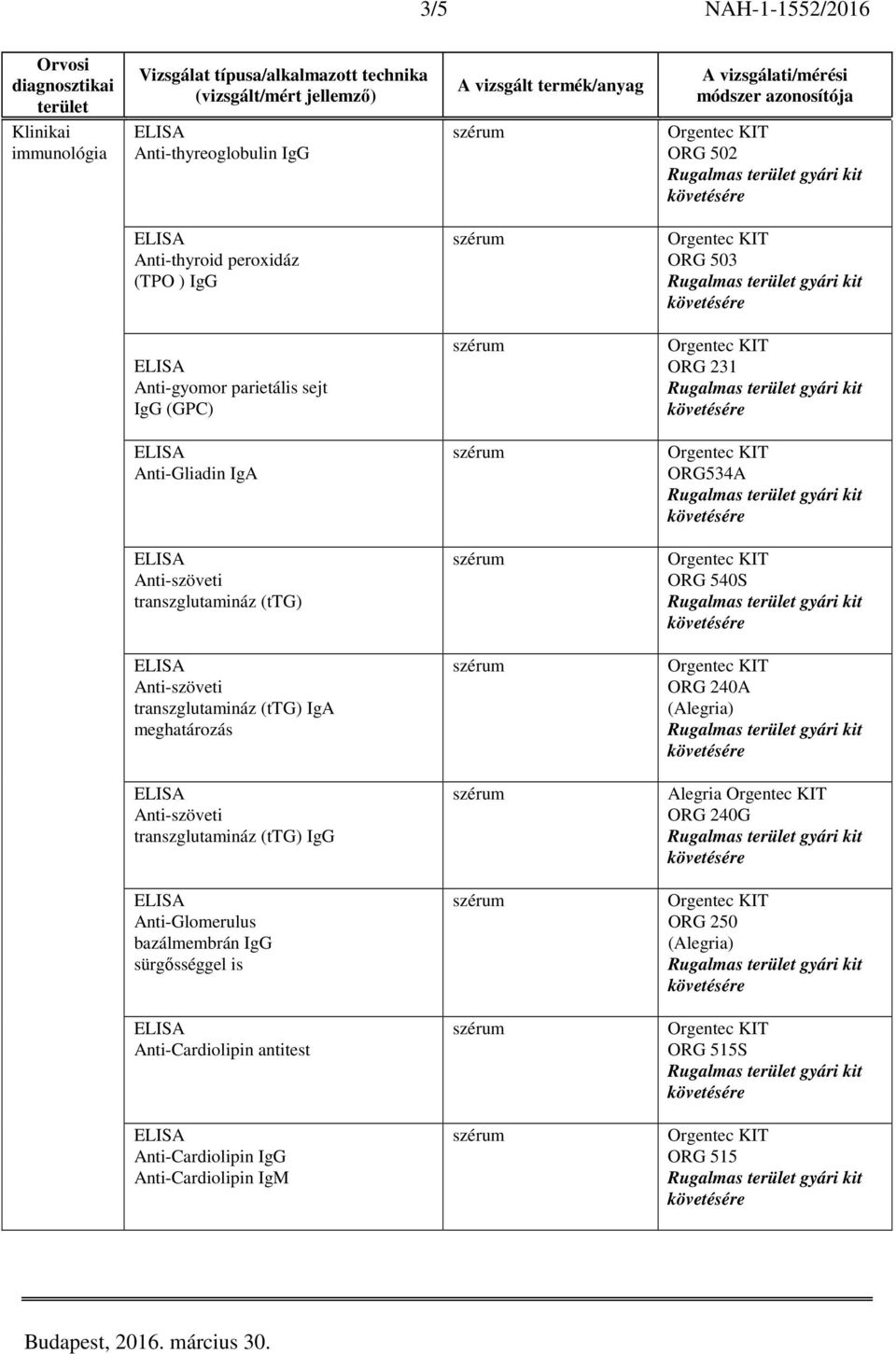 transzglutamináz (ttg) IgA meghatározás ORG 240A transzglutamináz (ttg) Alegria ORG 240G