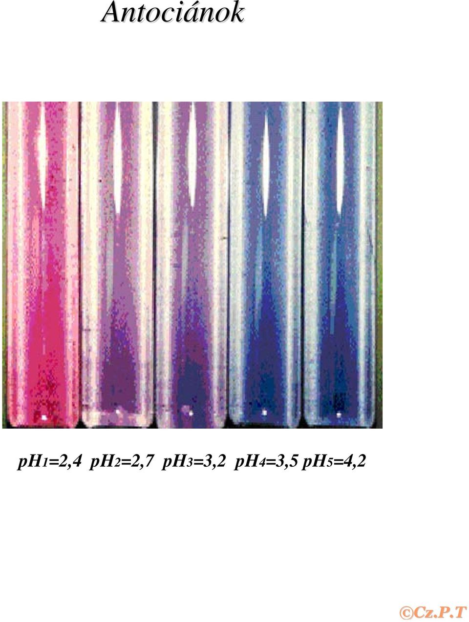 ph3=3,2 ph4=3,5