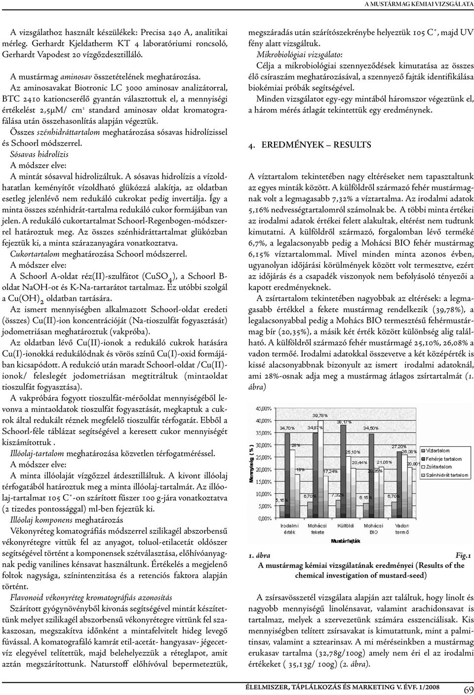 Az aminosavakat Biotronic LC 3000 aminosav analizátorral, BTC 2410 kationcserélő gyantán választottuk el, a mennyiségi értékelést 2,5µM/ cm 3 standard aminosav oldat kromatografálása után