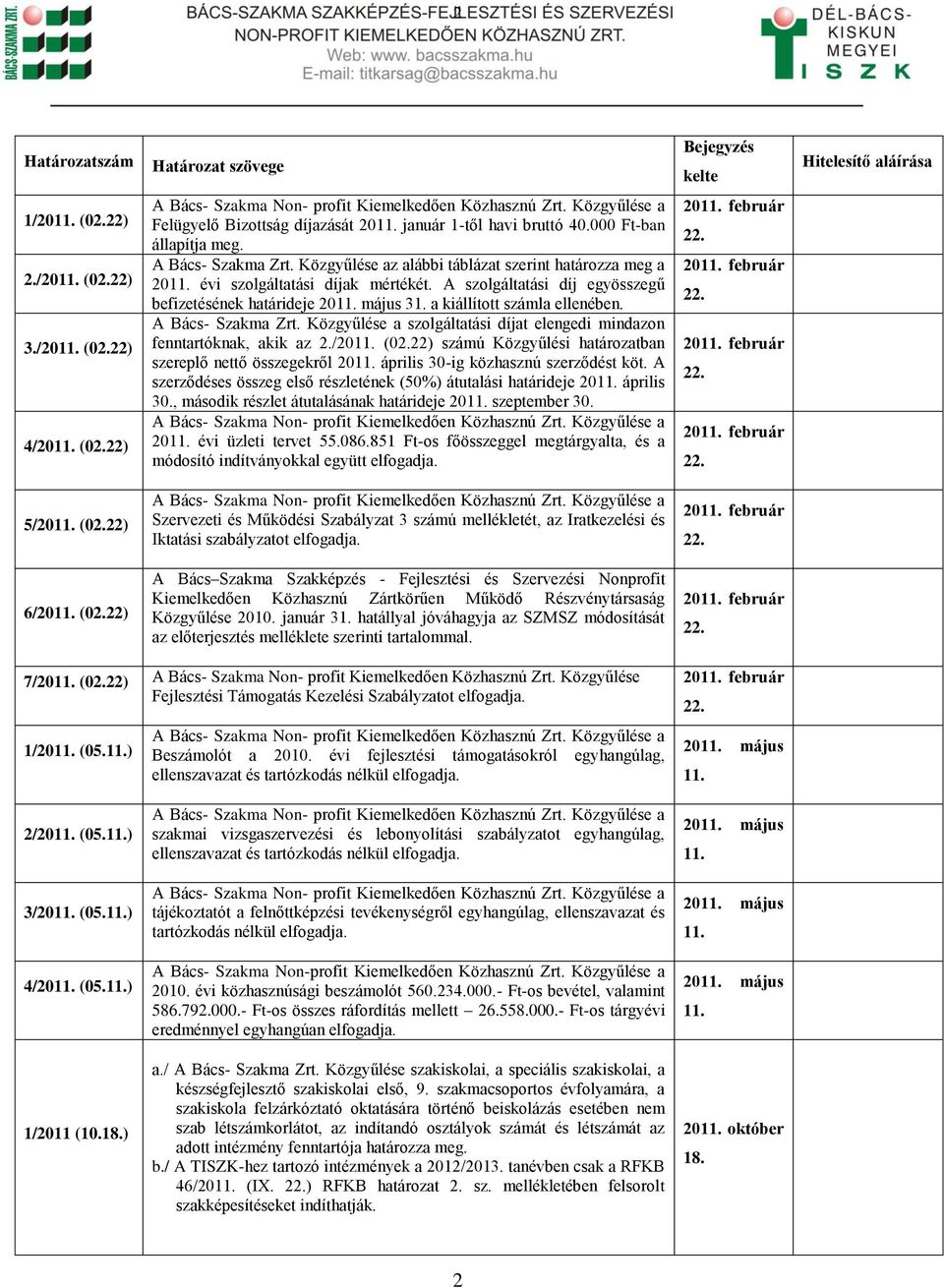 A szolgáltatási díj egyösszegű befizetésének határideje 20 május 31. a kiállított számla ellenében. A Bács- Szakma Zrt. Közgyűlése a szolgáltatási díjat elengedi mindazon fenntartóknak, akik az 2.