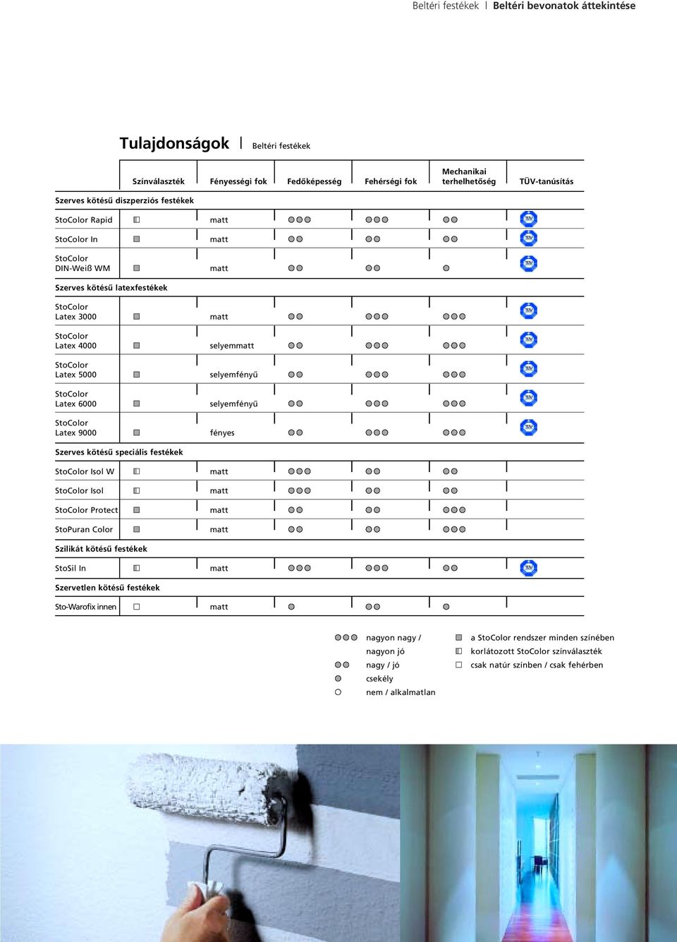 Latex 6000 selyemfényû StoColor Latex 9000 fényes Szerves kötésû speciális festékek StoColor Isol W matt StoColor Isol matt StoColor Protect matt StoPuran Color matt Szilikát kötésû festékek StoSil