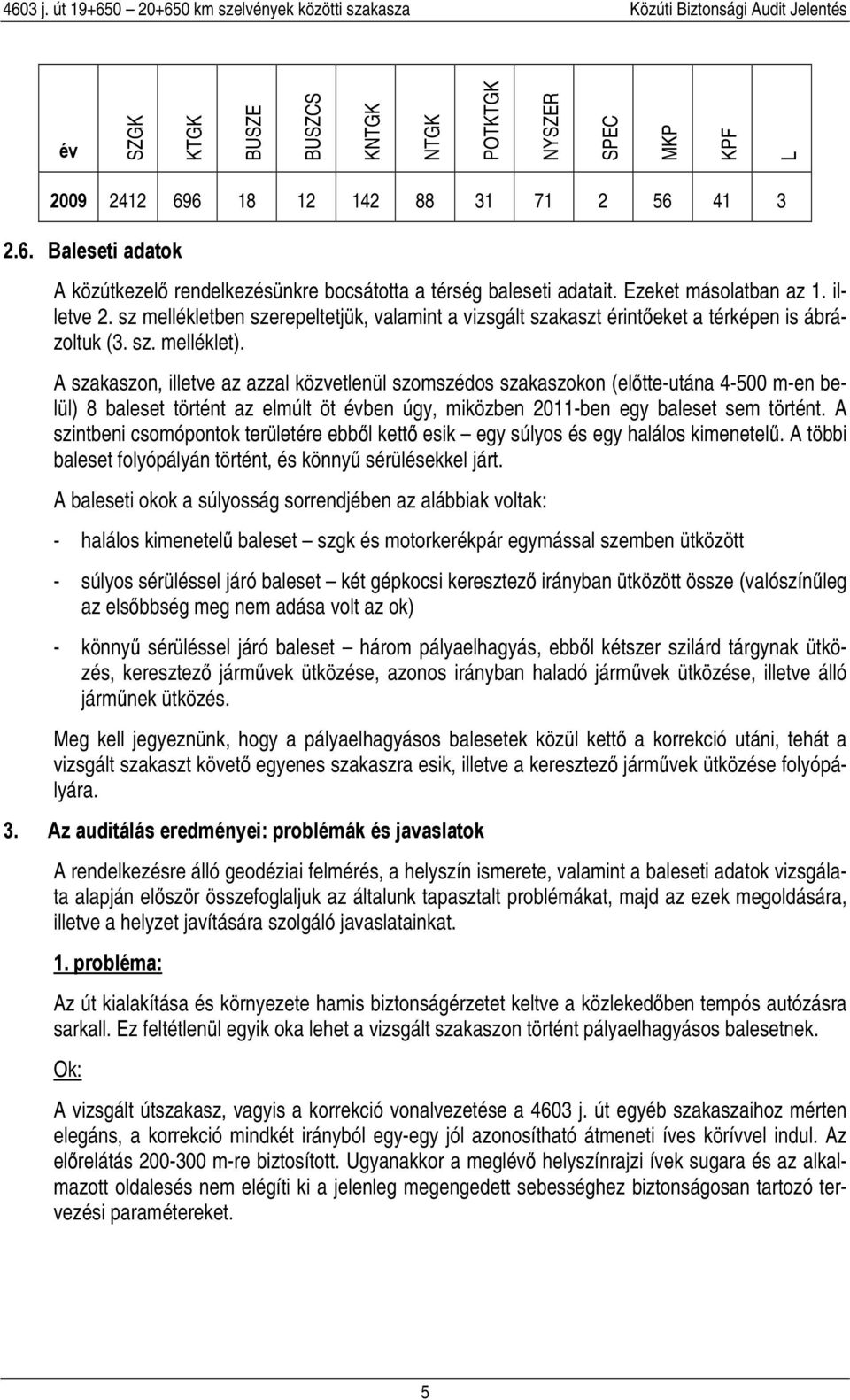 A szakaszon, illetve az azzal közvetlenül szomszédos szakaszokon (előtte-utána 4-500 m-en belül) 8 baleset történt az elmúlt öt évben úgy, miközben 2011-ben egy baleset sem történt.