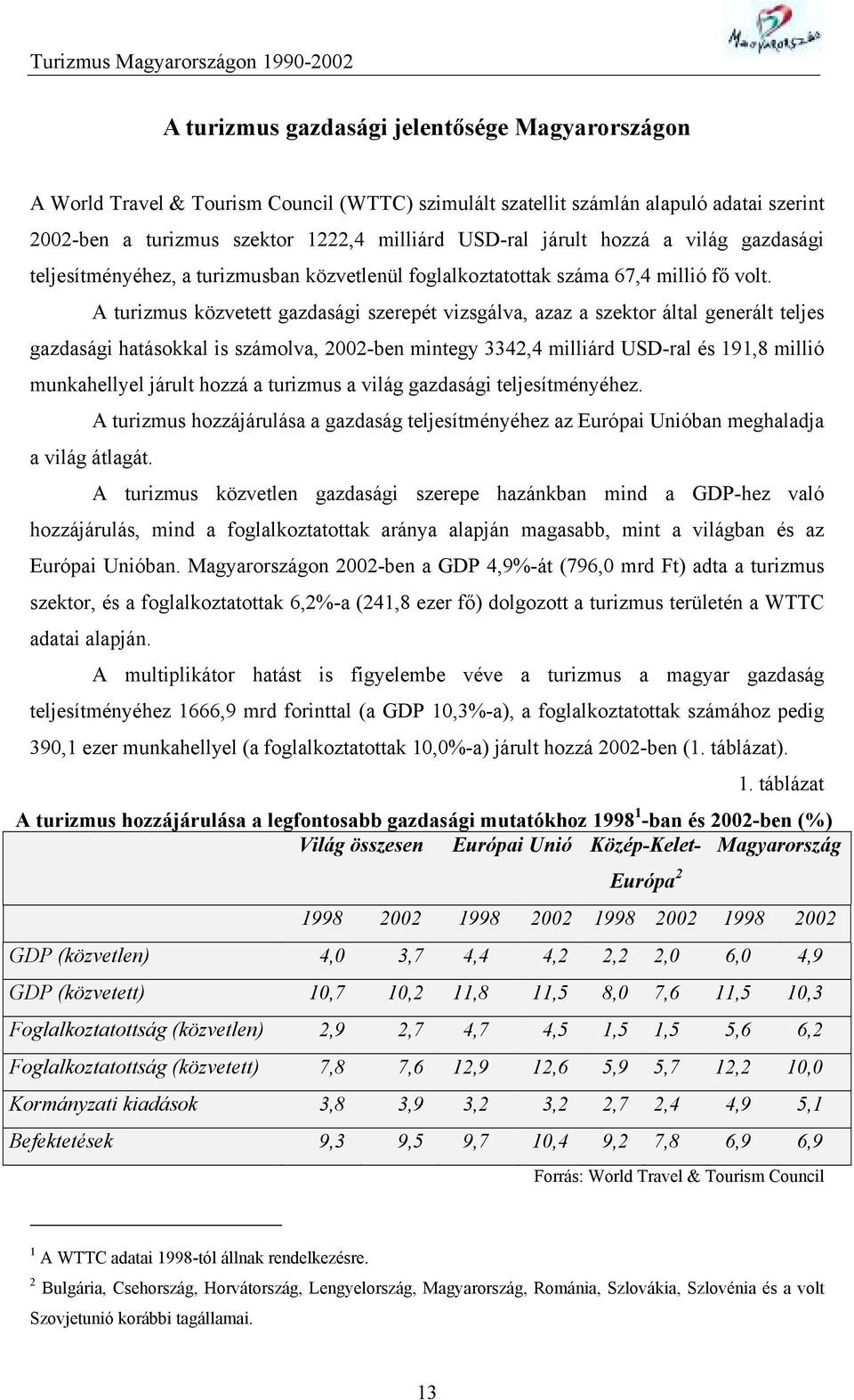 A turizmus közvetett gazdasági szerepét vizsgálva, azaz a szektor által generált teljes gazdasági hatásokkal is számolva, 2002-ben mintegy 3342,4 milliárd USD-ral és 191,8 millió munkahellyel járult