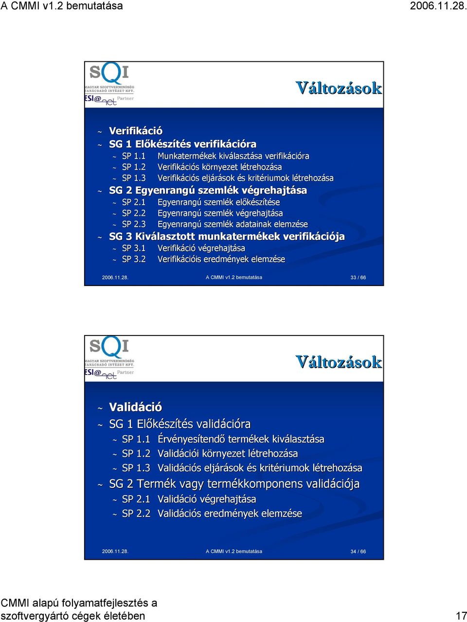 2 Egyenrangú szemlék k végrehajtv grehajtása ~ SP 2.3 Egyenrangú szemlék k adatainak elemzése ~ SG 3 Kiválasztott munkatermékek kek verifikáci ciója ~ SP 3.1 Verifikáci ció végrehajtása ~ SP 3.