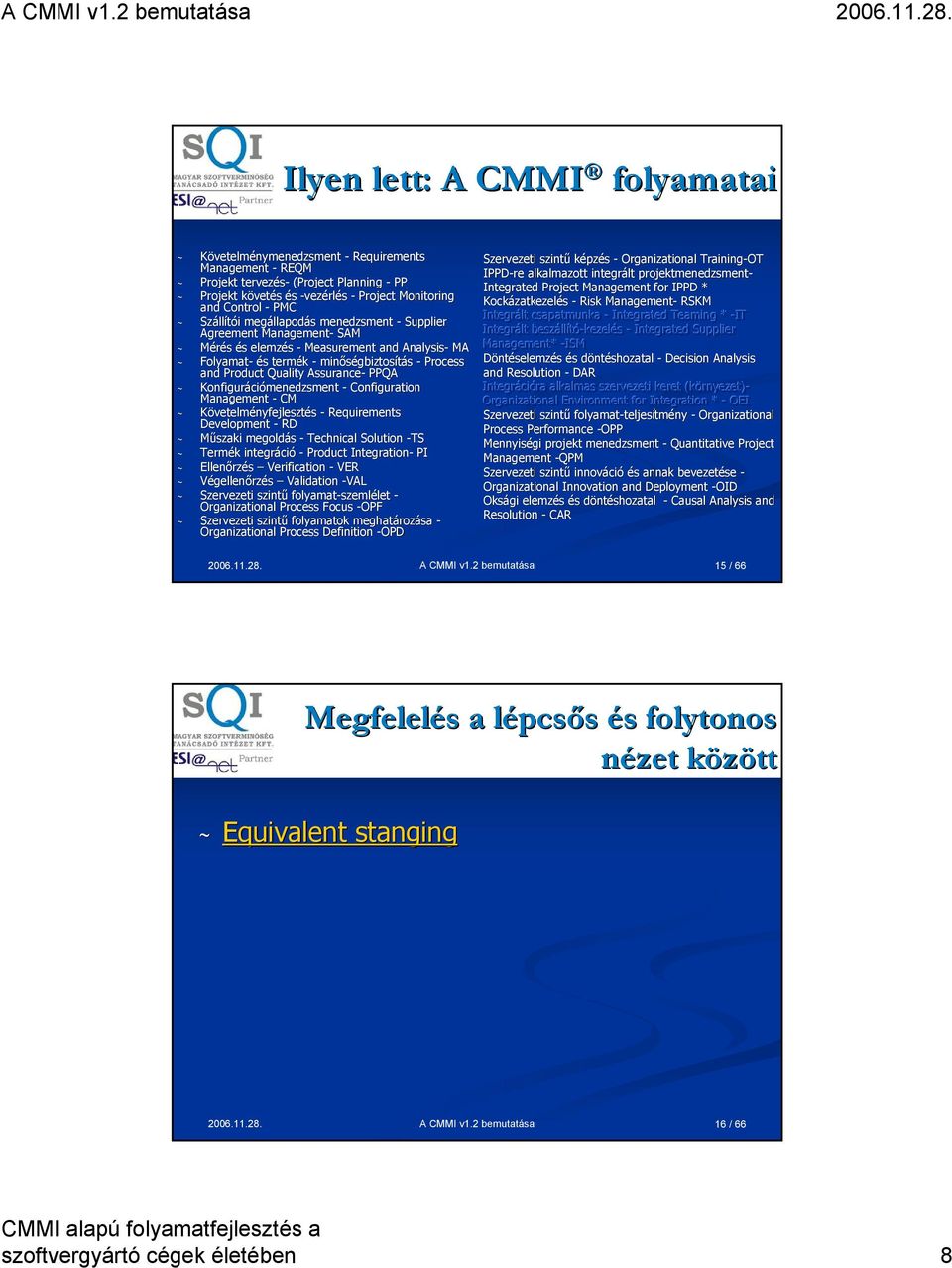 Process and Product Quality Assurance- PPQA ~ Konfiguráci ciómenedzsment - Configuration Management - CM ~ Követelményfejlesztés - Requirements Development - RD ~ Műszaki megoldás - Technical