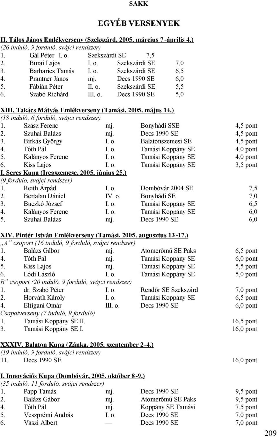 Takács Mátyás Emlékverseny (Tamási, 2005. május 14.) (18 induló, 6 forduló, svájci rendszer) 1. Szász Ferenc mj. Bonyhádi SSE 4,5 pont 2. Szuhai Balázs mj. Decs 1990 SE 4,5 pont 3. Birkás György I. o.