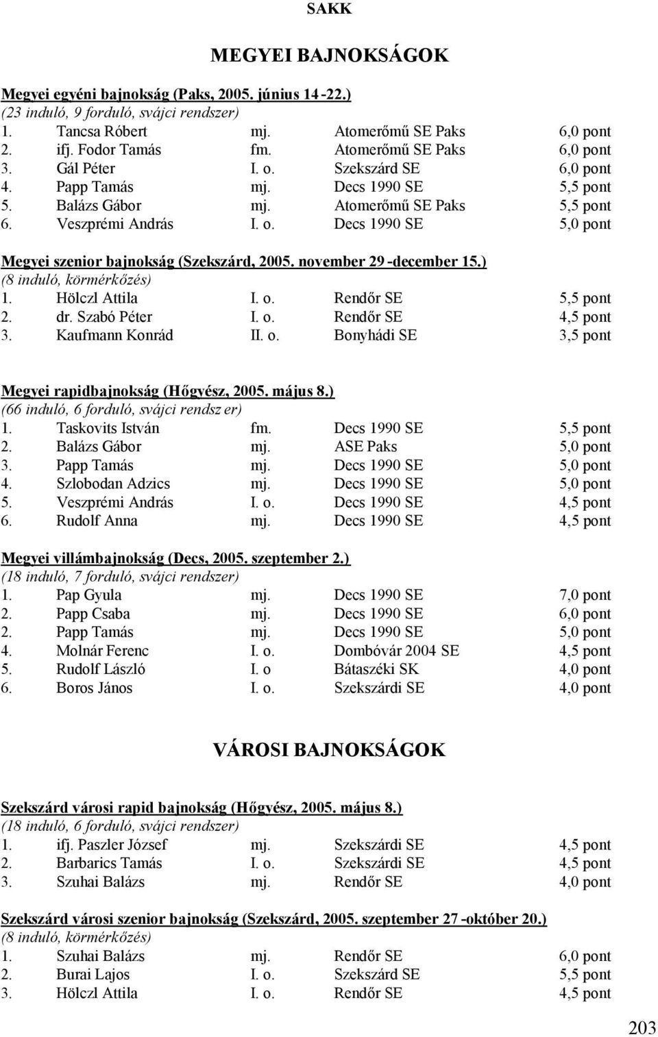 november 29 -december 15.) (8 induló, körmérkőzés) 1. Hölczl Attila I. o. Rendőr SE 5,5 pont 2. dr. Szabó Péter I. o. Rendőr SE 4,5 pont 3. Kaufmann Konrád II. o. Bonyhádi SE 3,5 pont Megyei rapidbajnokság (Hőgyész, 2005.
