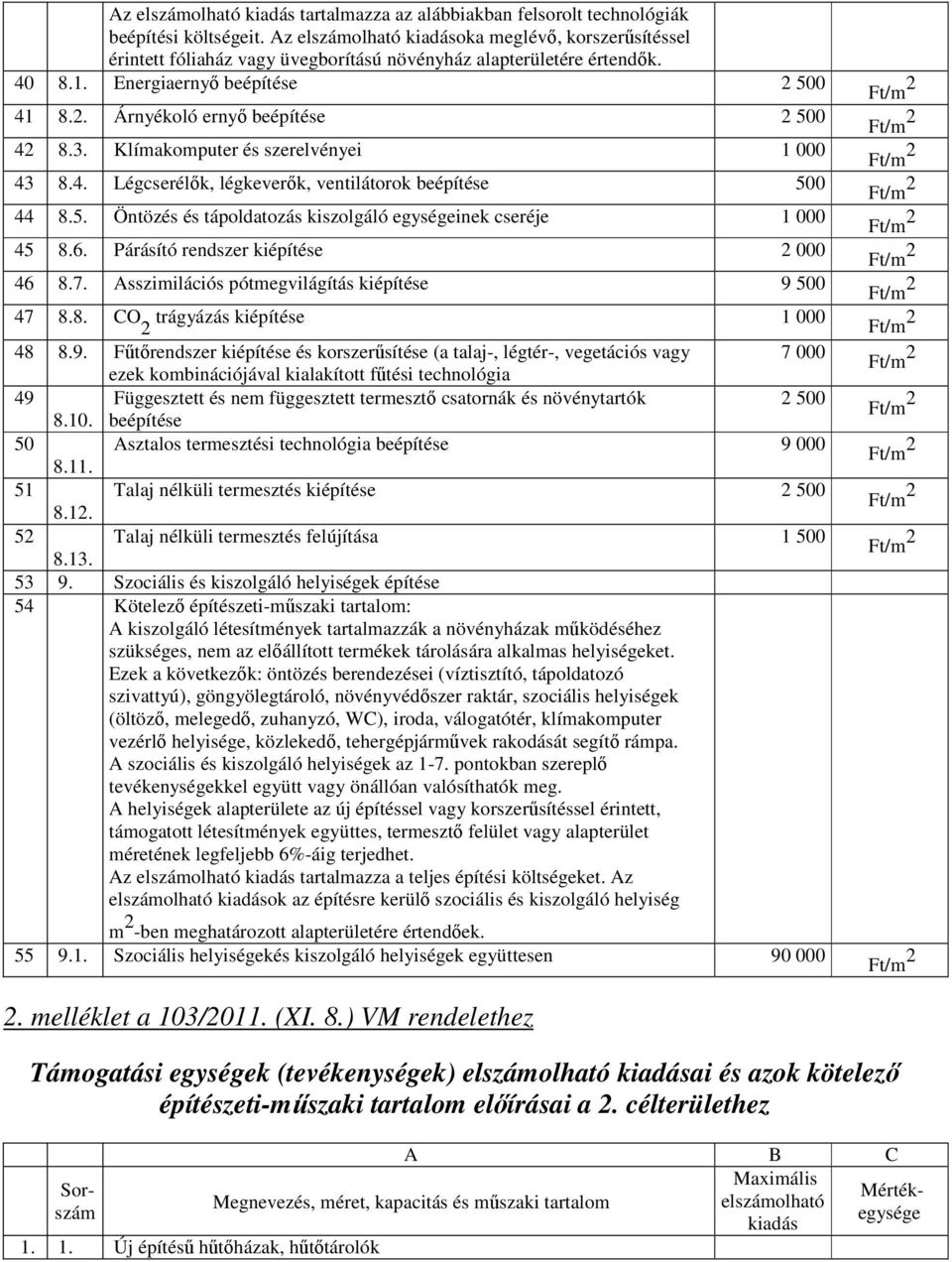 3. Klímakomputer és szerelvényei 1 000 43 8.4. Légcserélők, légkeverők, ventilátorok beépítése 500 44 8.5. Öntözés és tápoldatozás kiszolgáló egységeinek cseréje 1 000 45 8.6.