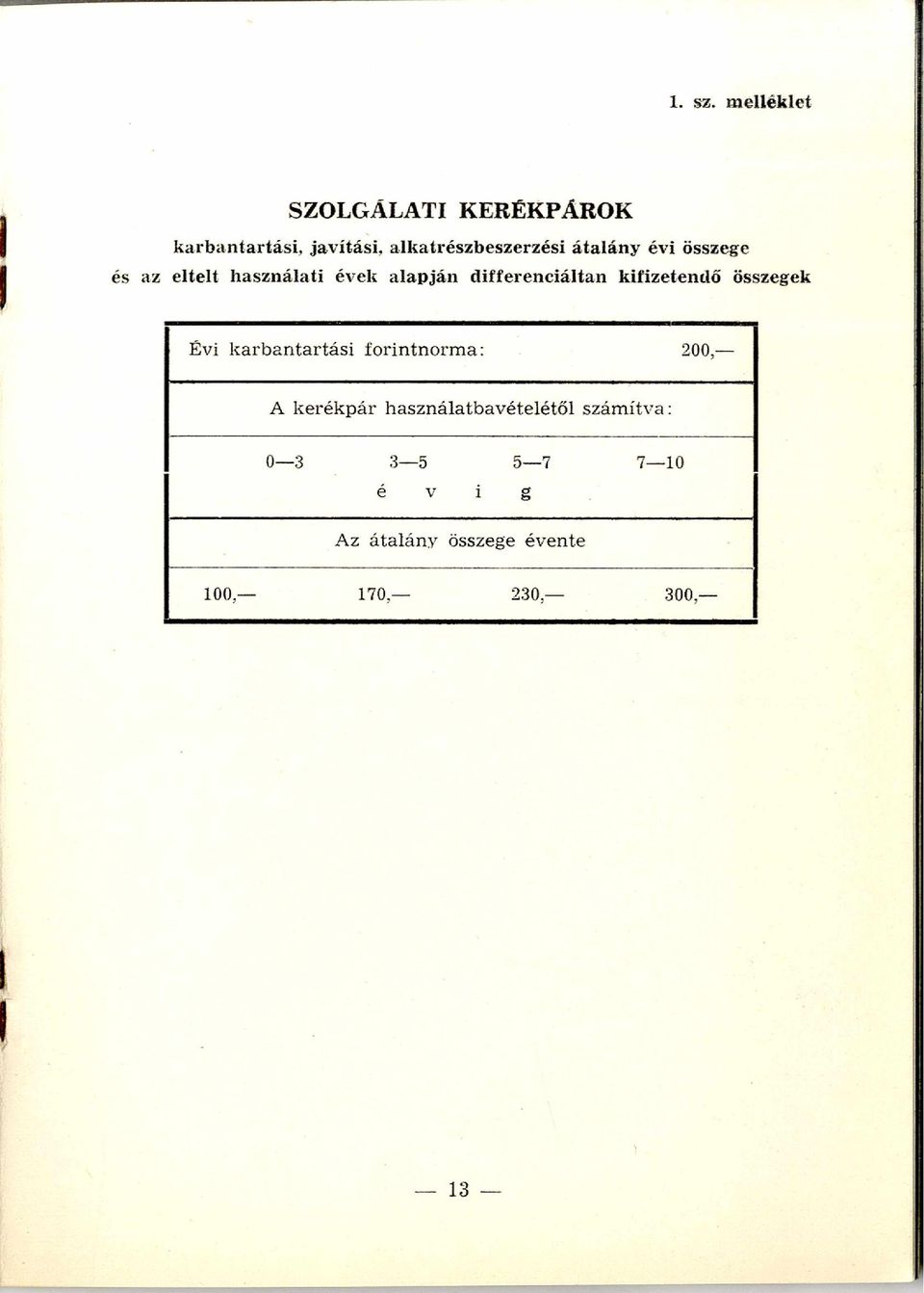 évi összege és az eltelt használati évek alapján differenciáltan kifizetendő összegek