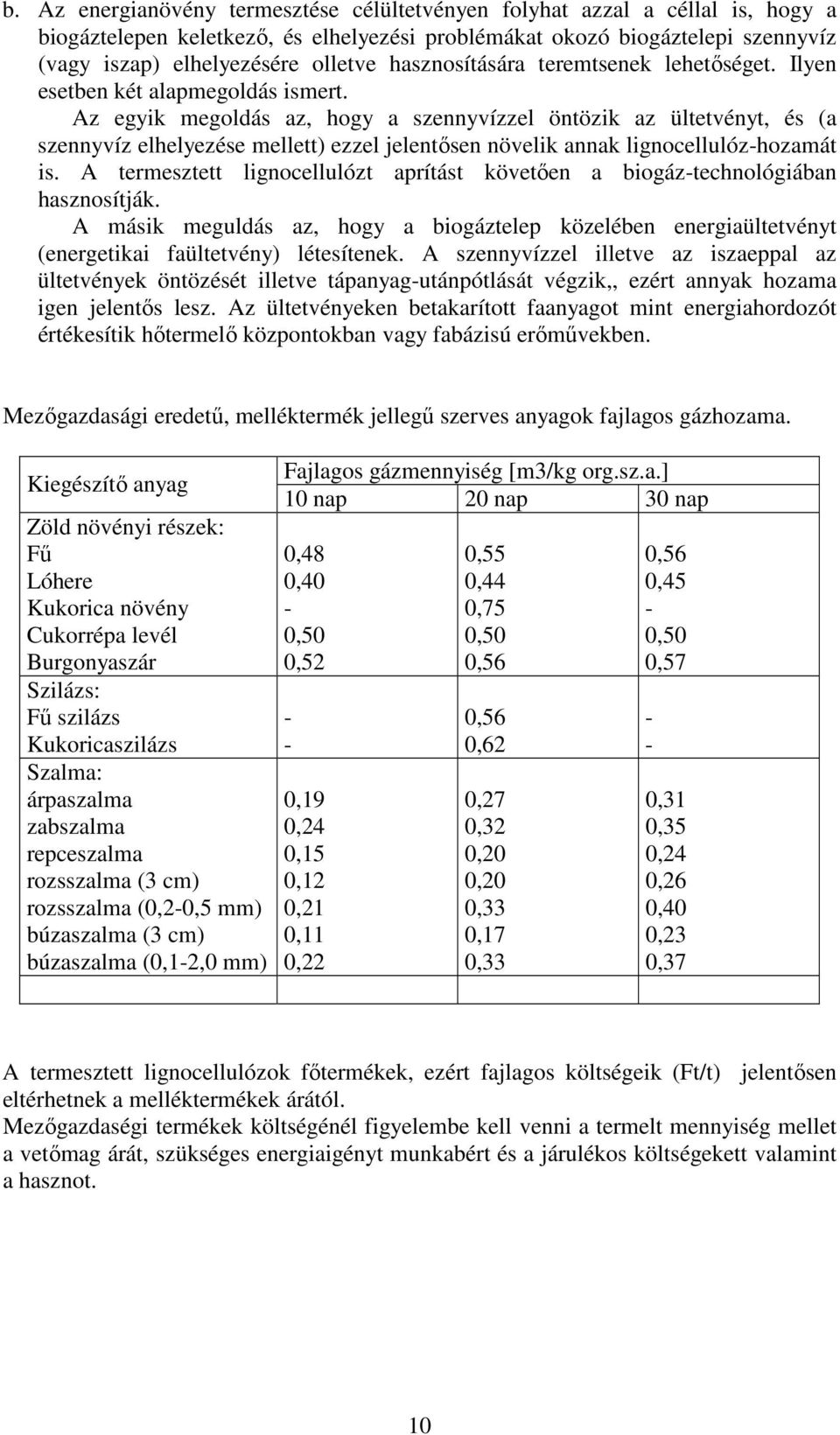 Az egyik megoldás az, hogy a szennyvízzel öntözik az ültetvényt, és (a szennyvíz elhelyezése mellett) ezzel jelentősen növelik annak lignocellulóz-hozamát is.