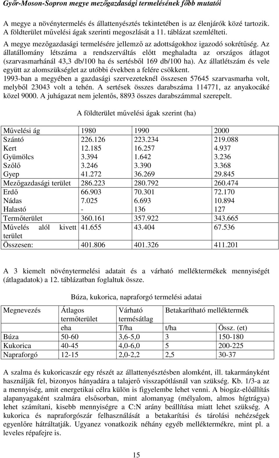 Az állatállomány létszáma a rendszerváltás előtt meghaladta az országos átlagot (szarvasmarhánál 43,3 db/100 ha és sertésből 169 db/100 ha).