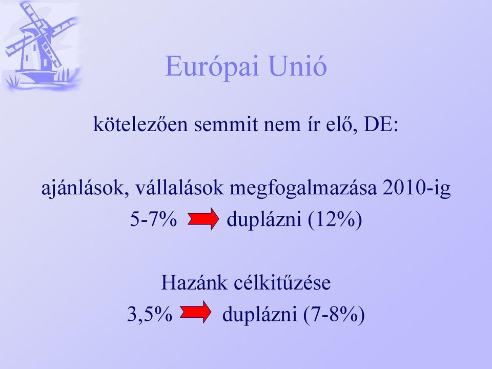 megfogalmazása 2010-ig 5-7% duplázni