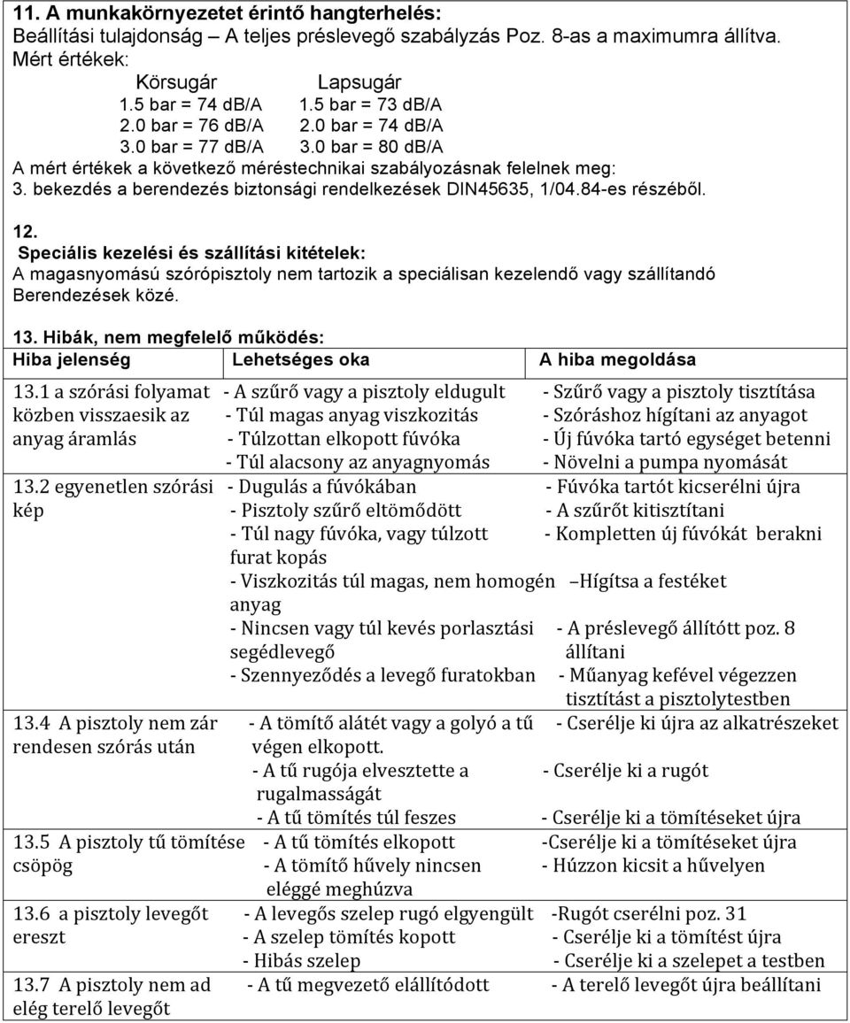 bekezdés a berendezés biztonsági rendelkezések DIN45635, 1/04.84-es részéből. 12.