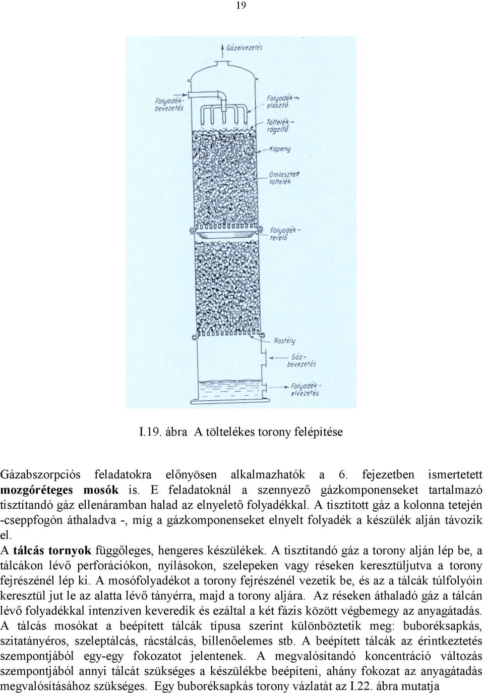 A tisztított gáz a kolonna tetején -cseppfogón áthaladva -, míg a gázkomponenseket elnyelt folyadék a készülék alján távozik el. A tálcás tornyok függőleges, hengeres készülékek.