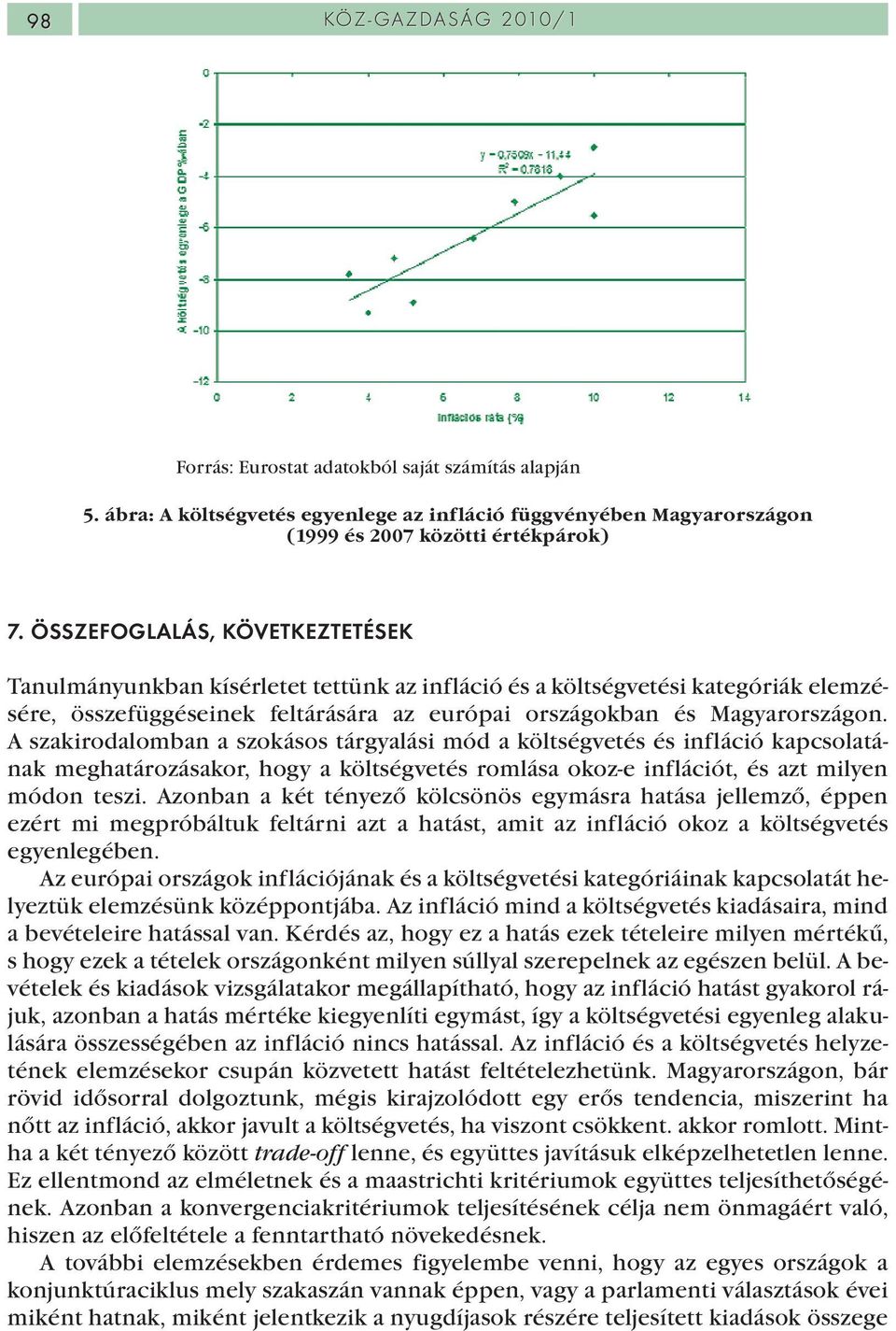 A szakirodalomban a szokásos tárgyalási mód a költségvetés és infláció kapcsolatának meghatározásakor, hogy a költségvetés romlása okoz-e inflációt, és azt milyen módon teszi.