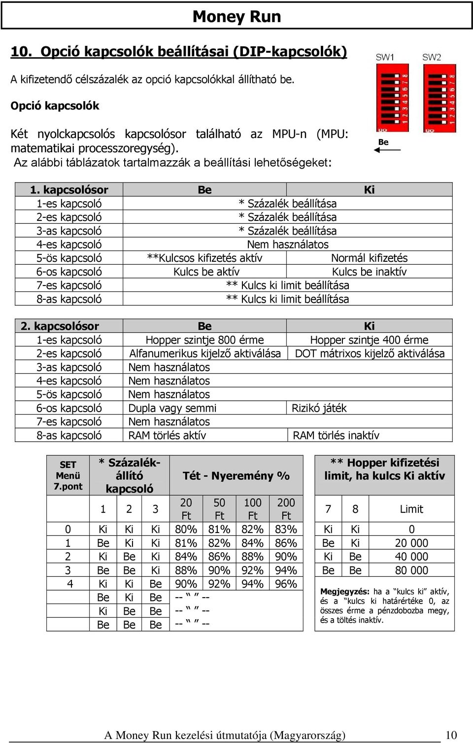 kapcsolósor Be Ki 1-es kapcsoló * Százalék beállítása 2-es kapcsoló * Százalék beállítása 3-as kapcsoló * Százalék beállítása 4-es kapcsoló Nem használatos 5-ös kapcsoló **Kulcsos kifizetés aktív