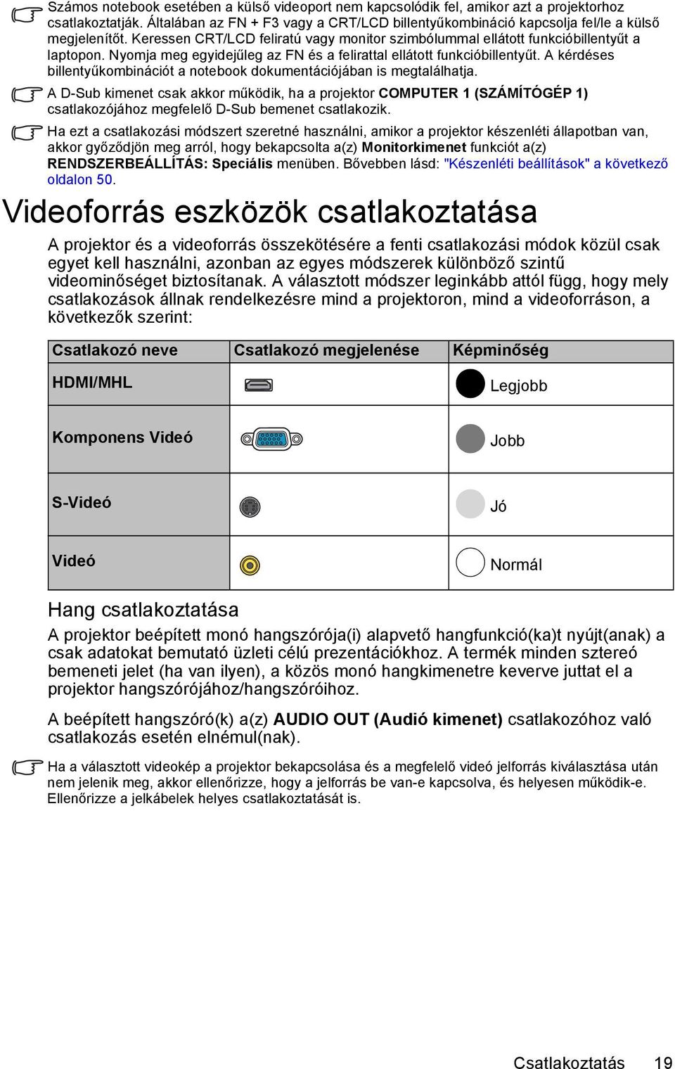 Nyomja meg egyidejűleg az FN és a felirattal ellátott funkcióbillentyűt. A kérdéses billentyűkombinációt a notebook dokumentációjában is megtalálhatja.