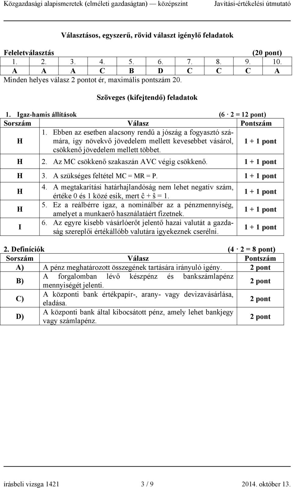 Ebben az esetben alacsony rendű a jószág a fogyasztó számára, így növekvő jövedelem mellett kevesebbet vásárol, csökkenő jövedelem mellett többet. 1 + H 2. Az MC csökkenő szakaszán AVC végig csökkenő.