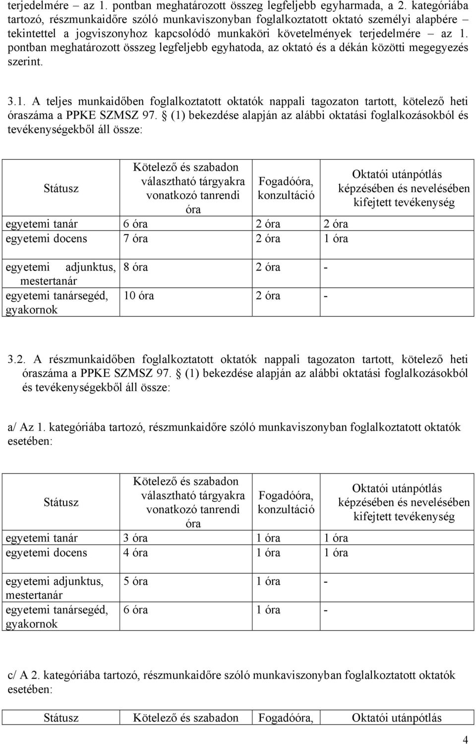 pontban meghatározott összeg legfeljebb egyhatoda, az oktató és a dékán közötti megegyezés szerint. 3.1.