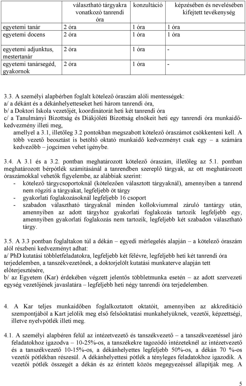 3. A személyi alapbérben foglalt kötelező óraszám alóli mentességek: a/ a dékánt és a dékánhelyetteseket heti három tanrendi óra, b/ a Doktori Iskola vezetőjét, koordinátorát heti két tanrendi óra c/