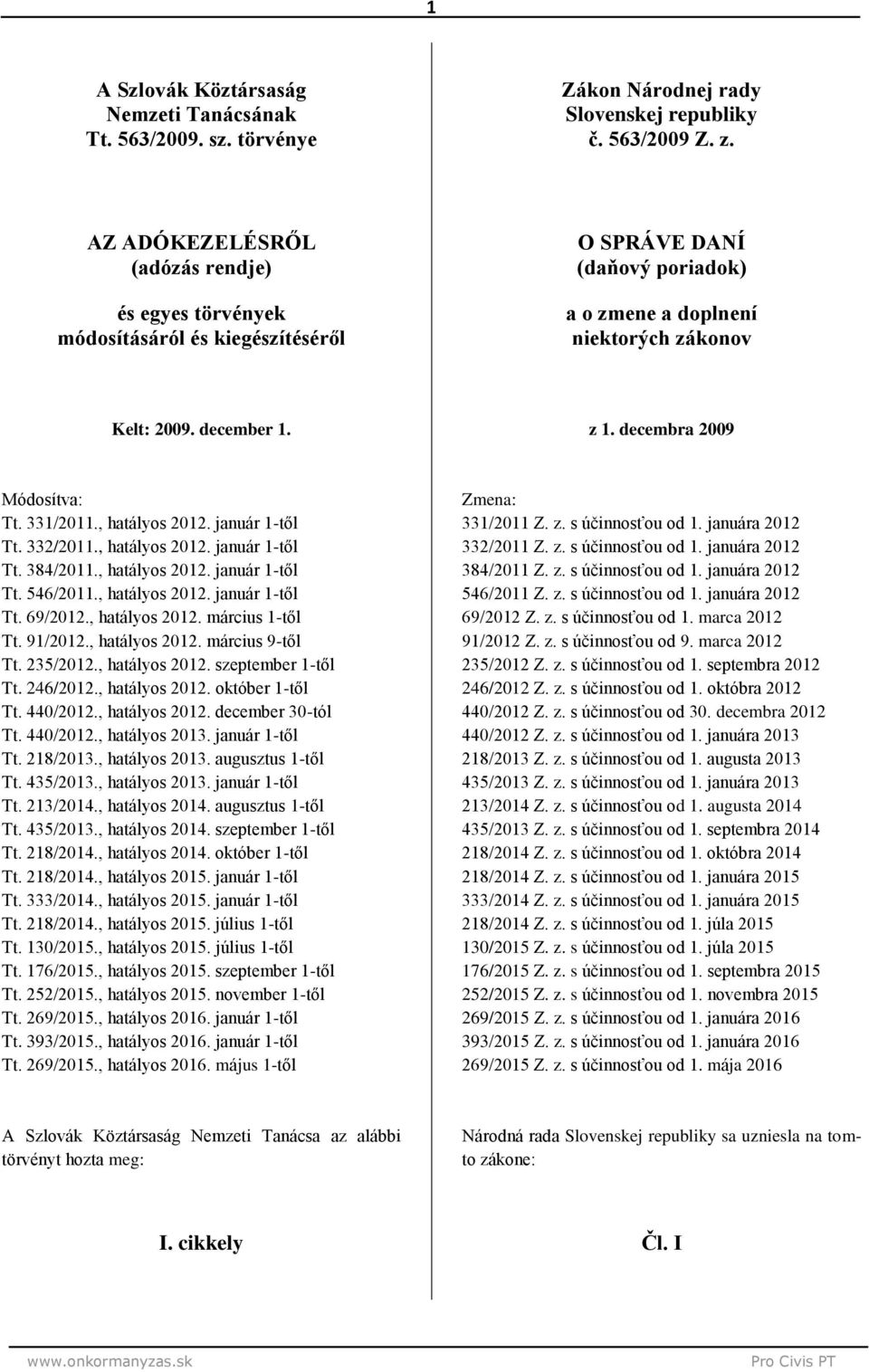 decembra 2009 Módosítva: Tt. 331/2011., hatályos 2012. január 1-től Tt. 332/2011., hatályos 2012. január 1-től Tt. 384/2011., hatályos 2012. január 1-től Tt. 546/2011., hatályos 2012. január 1-től Tt. 69/2012.