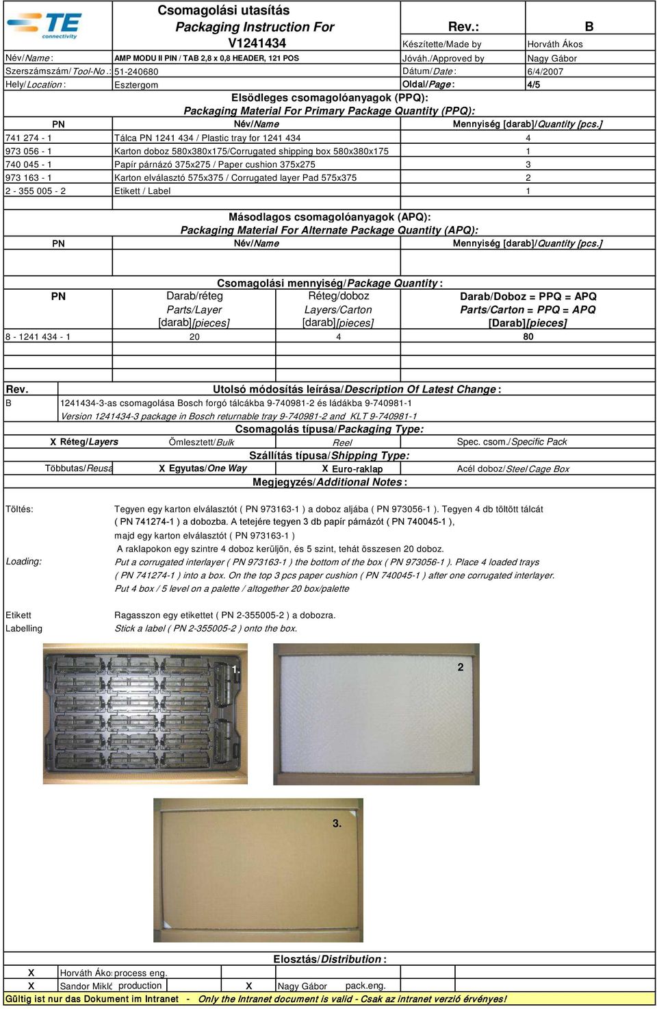 : Tálca PN 1241 434 / Plastic tray for 1241 434 4 Karton doboz 580x380x175/Corrugated shipping box 580x380x175 1 740 045-1 Papír párnázó 375x275 / Paper cushion 375x275 3 973 163-1 Karton elválasztó