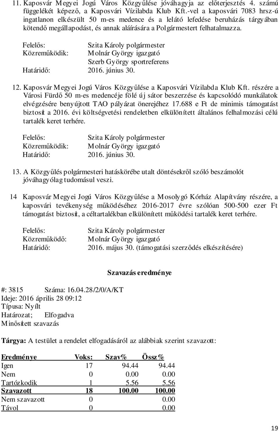 Közreműködik: Molnár György igazgató Szerb György sportreferens Határidő: 2016. június 30. 12. Kaposvár Megyei Jogú Város Közgyűlése a Kaposvári Vízilabda Klub Kft.