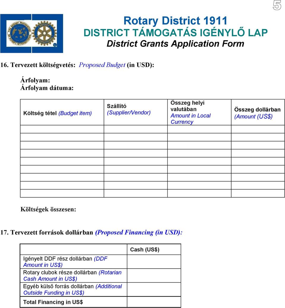 Tervezett források dollárban (Proposed Financing (in USD): Igényelt DDF rész dollárban (DDF Amount in US$) Rotary clubok része