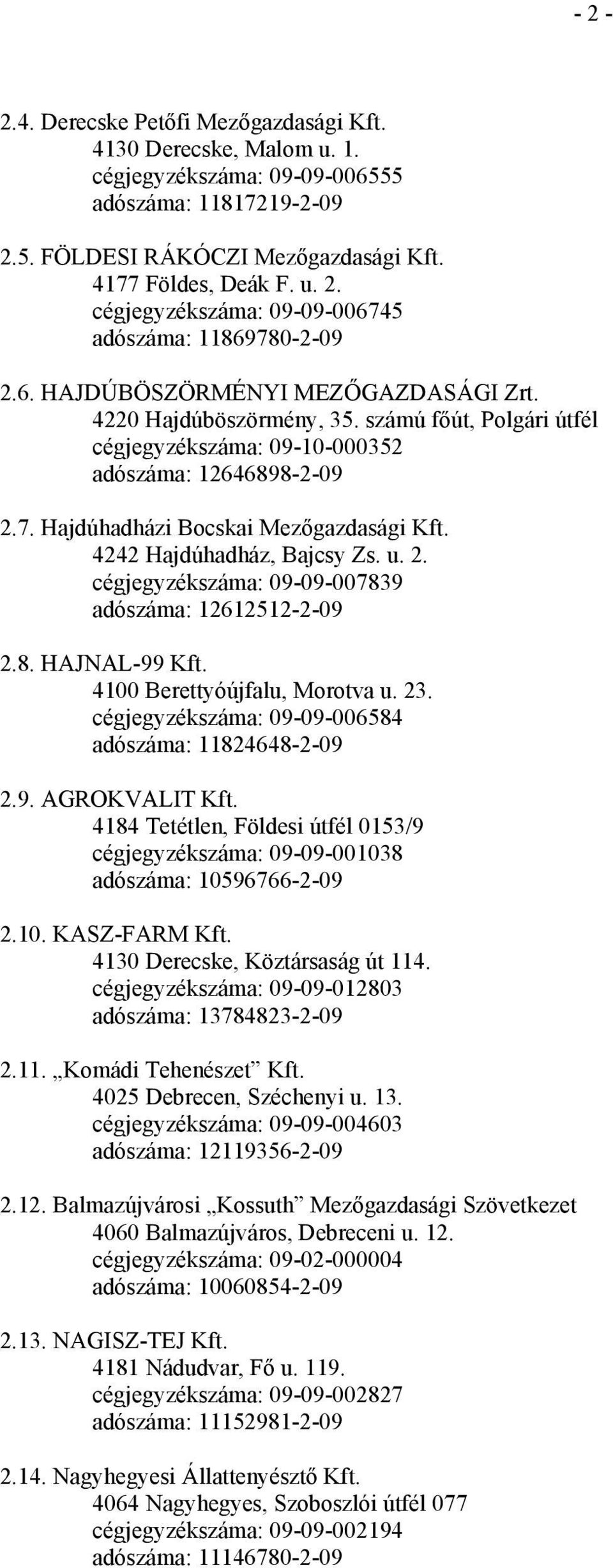 4242 Hajdúhadház, Bajcsy Zs. u. 2. cégjegyzékszáma: 09-09-007839 adószáma: 12612512-2-09 2.8. HAJNAL-99 Kft. 4100 Berettyóújfalu, Morotva u. 23.