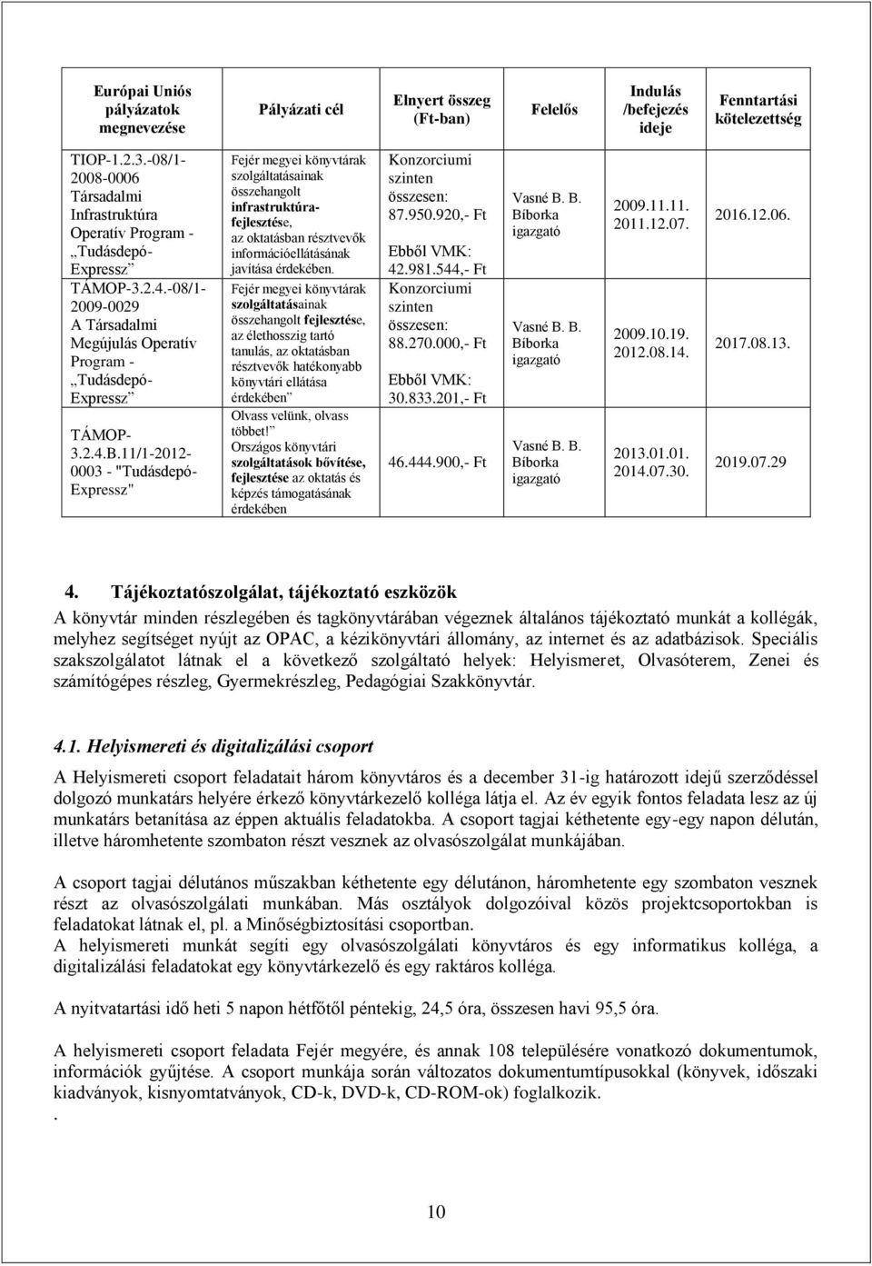 11/1-2012- 0003 - "Tudásdepó- Expressz" Fejér megyei könyvtárak szolgáltatásainak összehangolt infrastruktúrafejlesztése, az oktatásban résztvevők információellátásának javítása érdekében.