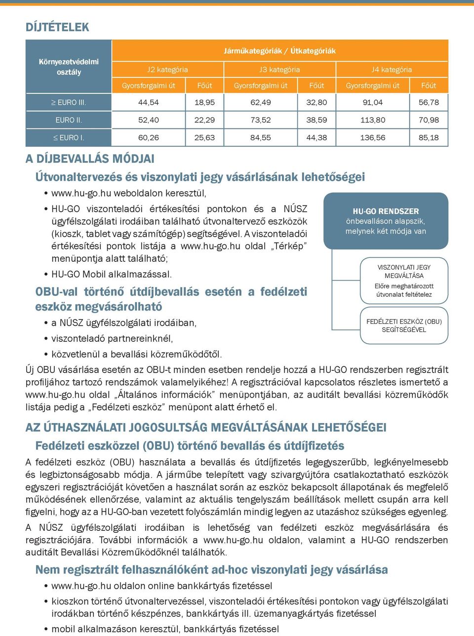 60,26 25,63 84,55 44,38 136,56 85,18 A DÍJBEVALLÁS MÓDJAI Útvonaltervezés és viszonylati jegy vásárlásának lehetőségei www.hu-go.