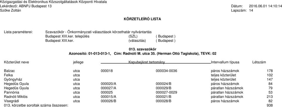 közterület 147 Hegedûs Gyula utca 000020/A 000024/B páros házszámok 84 Hegedûs Gyula utca 000027/A 000029/B páratlan házszámok 79 Pannónia