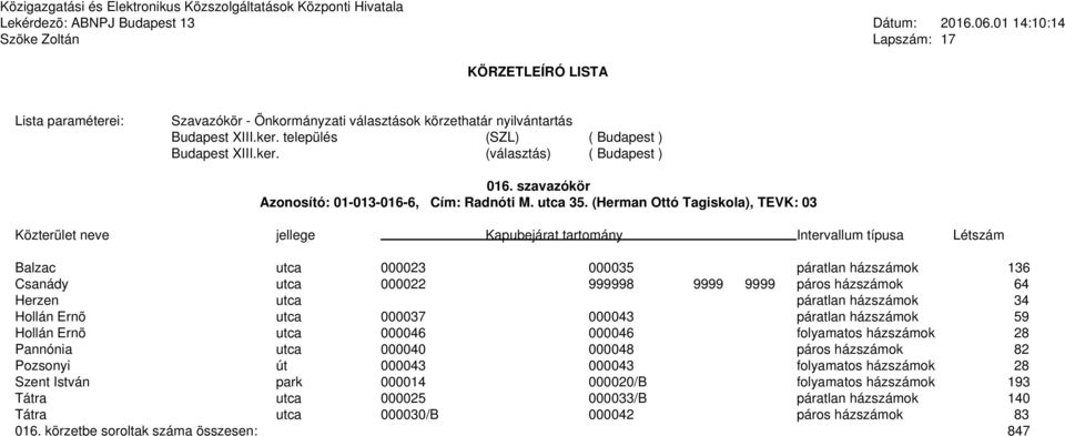 házszámok 34 Hollán Ernõ utca 000037 000043 páratlan házszámok 59 Hollán Ernõ utca 000046 000046 folyamatos házszámok 28 Pannónia utca 000040 000048 páros házszámok