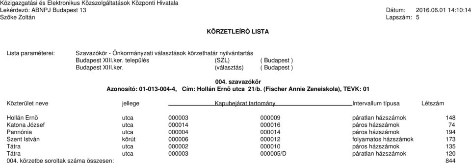 000016 páros házszámok 74 Pannónia utca 000004 000014 páros házszámok 194 Szent István körút 000006 000012 folyamatos