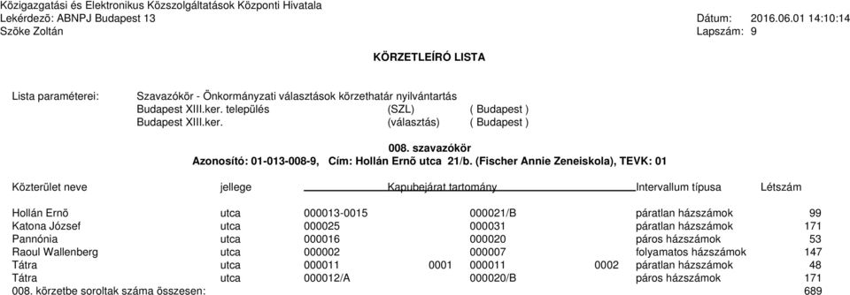 000031 páratlan házszámok 171 Pannónia utca 000016 000020 páros házszámok 53 Raoul Wallenberg utca 000002 000007 folyamatos