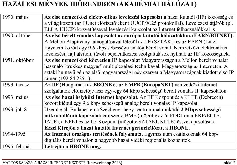 október Az első bérelt vonalas kapcsolat az európai kutatói hálózatokhoz (EARN/BITNET).