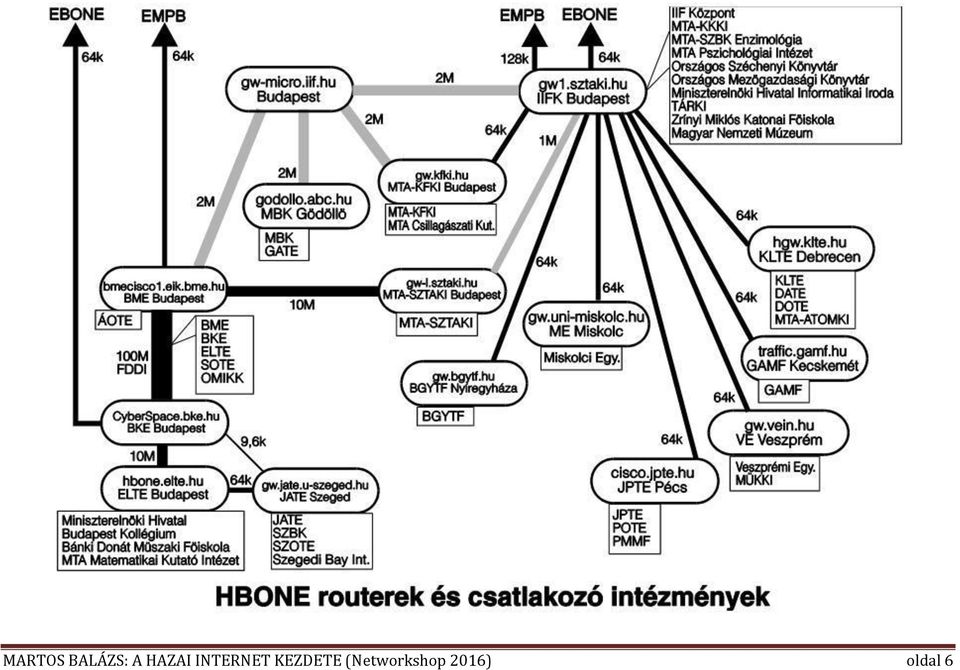 KEZDETE