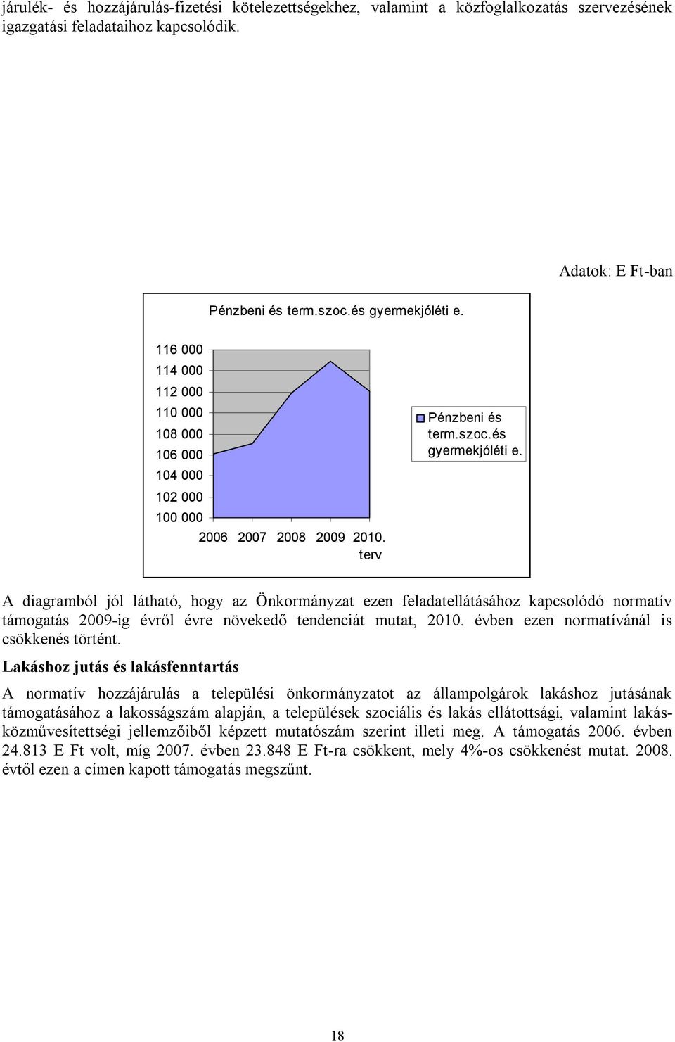 A diagramból jól látható, hogy az Önkormányzat ezen feladatellátásához kapcsolódó normatív támogatás 2009-ig évről évre növekedő tendenciát mutat, 2010. évben ezen normatívánál is csökkenés történt.